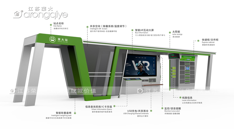 探索智能公交車站臺設計的無限可能