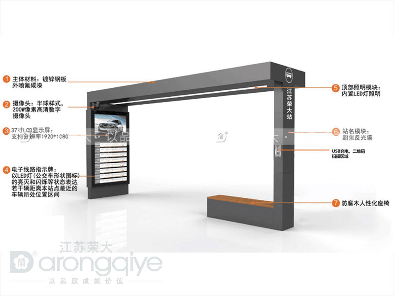 候車亭的適用范圍手冊